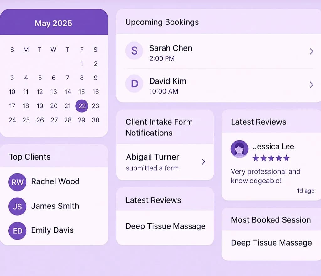 A scalable system built for busy practitioners