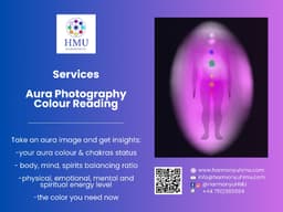 Aura Photography & Chakras Reading